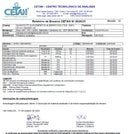 Pro3Magnésio - L-Treonina, Quelato e Dimalato - 60 Cápsulas