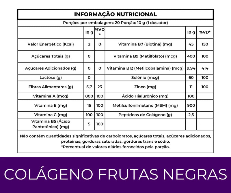 Kit da Beleza - Rejuvenescimento de dentro pra fora
