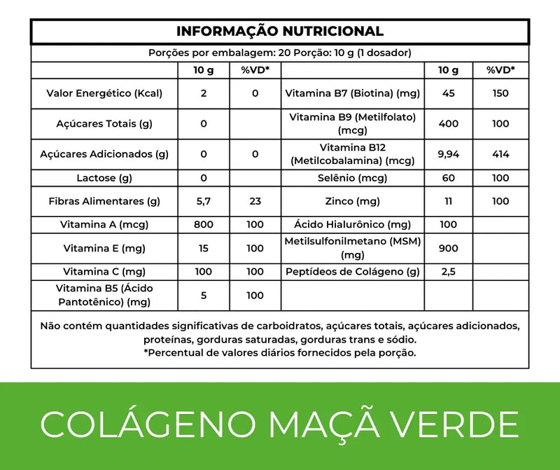 Kit da Beleza - Rejuvenescimento de dentro pra fora