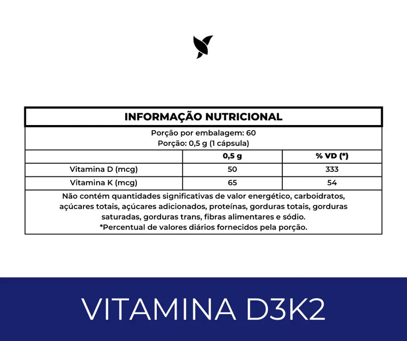 Kit Anti-Inflamatório - Alívio das dores