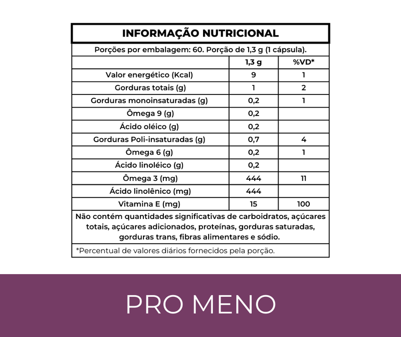 ProMeno – Óleo de Borragem, Prímula, Linhaça e Vitamina E Suporte Nutricional para Mulheres - 60 Cápsulas