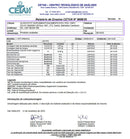 FitDreams® - Melatonina, Magnésio, L-Triptofano, B6 e B9 (MetilFolato) - 30 Cápsulas